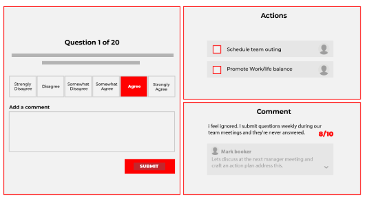 Enquêtes personnalisées