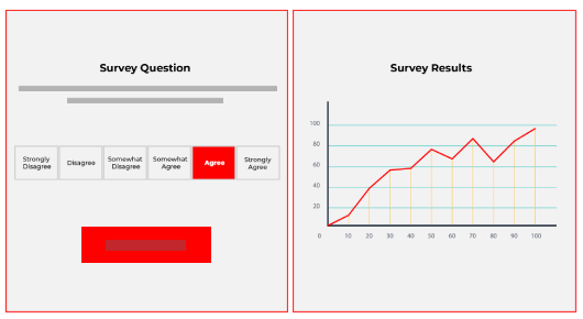 Enquête sur l'engagement